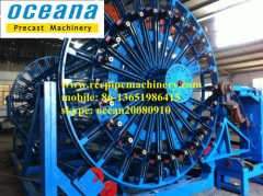 buy Wire cage welding machine, focus on Shanghai OCEANA , top quaity, good performanc, China Low Price!!!