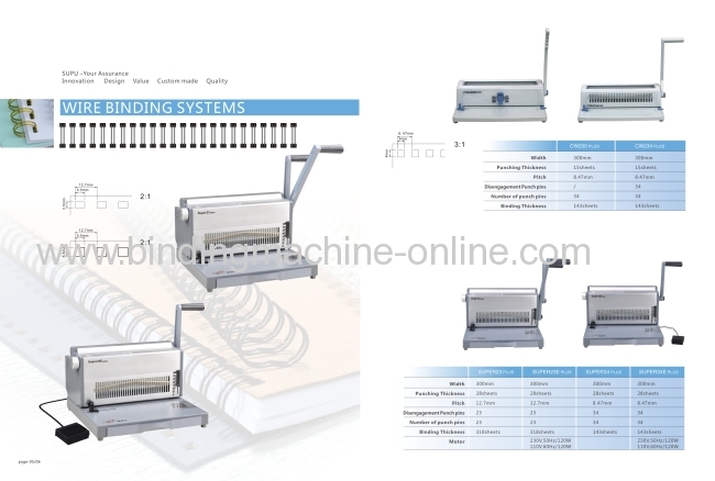 Manual wire binding machines