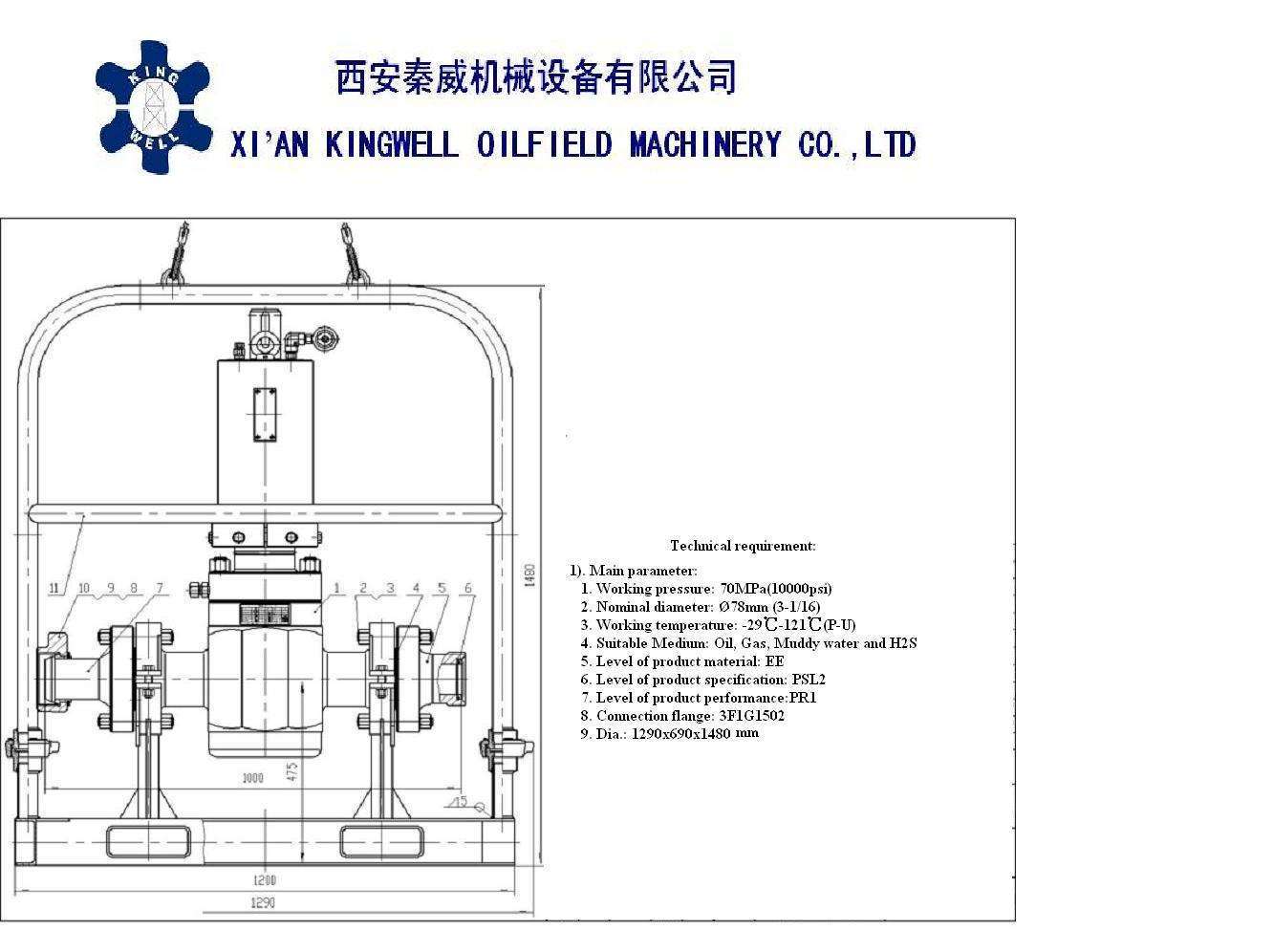 KINGWELL SSSV/Surface Safety