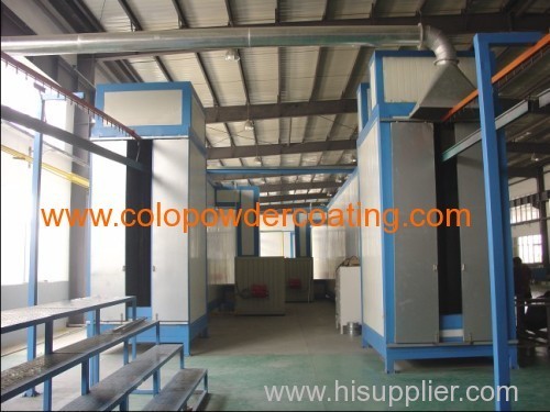 powder coating tunnel factory