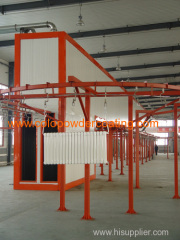 Automatic conveyor powder coating equipment with powder coating oven