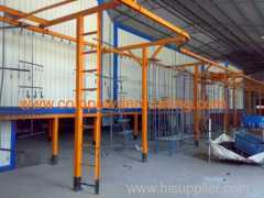 Curing oven for aluminium profile powder painting line