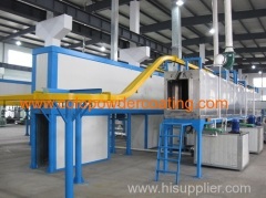 color coating line with oven