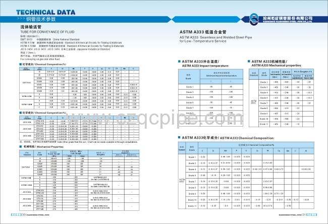 ASTM A333 GR.6 Alloy SEAMLESS steel pipe