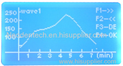 Hot Air Reflow solder machine