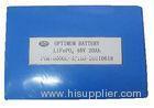 Rechargeable Lithium Battery 48 Volt 20ah Tricycle Lifepo4 Battery Pack