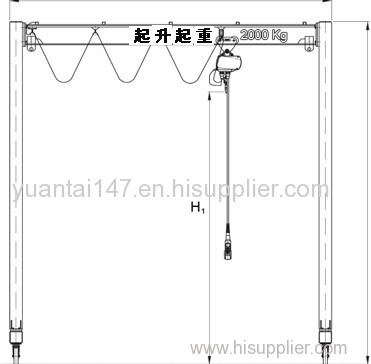 Movable gantry crane type I