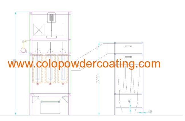 powder coating booth system