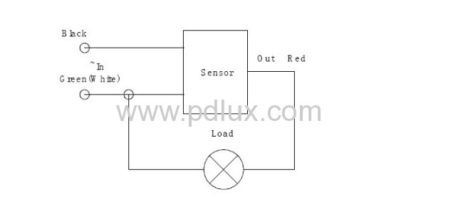 PIR motion sensor PD-PIR133B