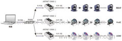 ArtNet-DMX-2 LED ArtNet controller