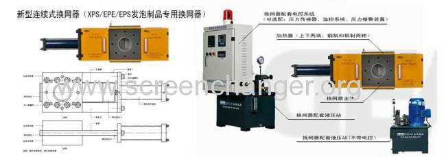 Continuous screen changer for XPS/EPE/EPS foaming polymer melt filtration