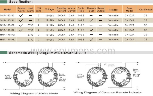  Analogue Addressable Fire Detector