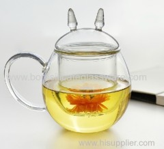 Cat Type Hand Blown Herbal Teas Glass Tea Cup
