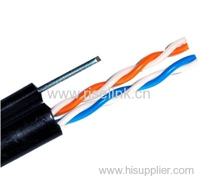 TELEPHONE CABLE - 8 LAN CABLE