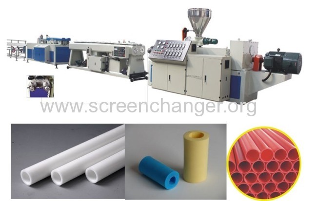 Full automatic screen changer for extrusion machine