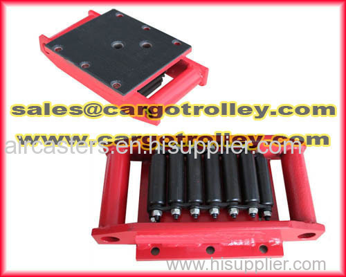 Roller skids pictures and details