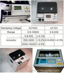 User friendly On site insulating oil tester, meet IEC156, ASTM D 877,ASTM D 1816, Highly efficient, functional