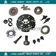 JINAN KUNCHI TRUCK PARTS CO.,LTD.