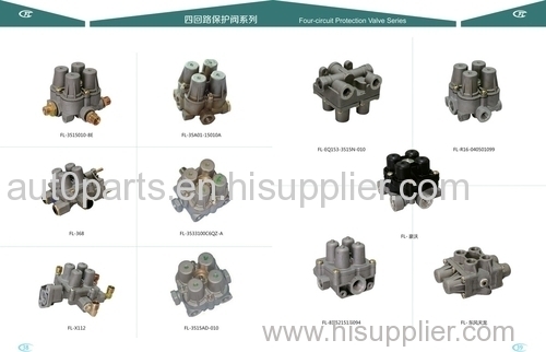circuit and multi protection valve