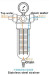 Best sale,Professional manufacture,High quality Water prefilter,water filter