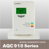 SASWELL Co2 monitor,detector indoor using