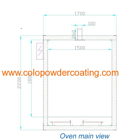 trolley design batch oven