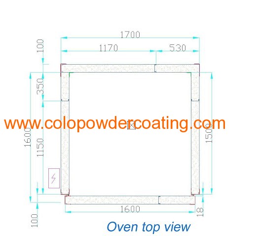 trolley design batch oven