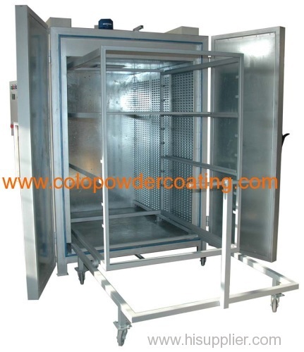 open type powder coating