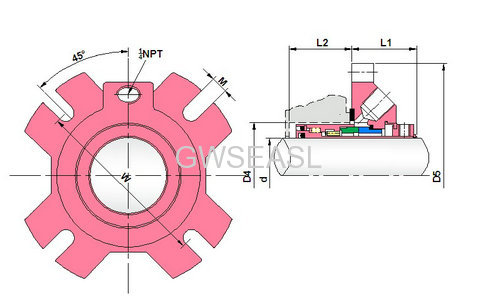 Standard Cartridge Mechanical seals