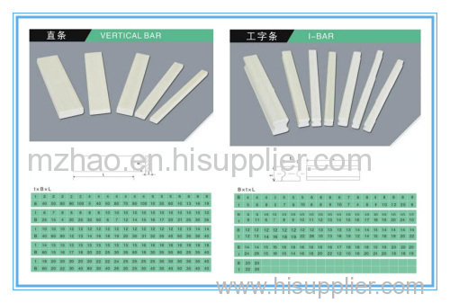 RECTANGULAR GLASS-FIRBER BAR FOR MAKING THE REACTOR