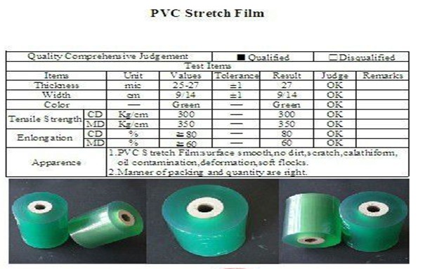 Hot sales! PVC Cable Wrapping Films(SGS)