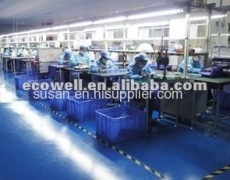 shenzhen Ecowell purification company limited