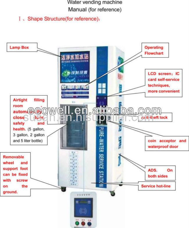 pure water vending machine with reverse osmosis 