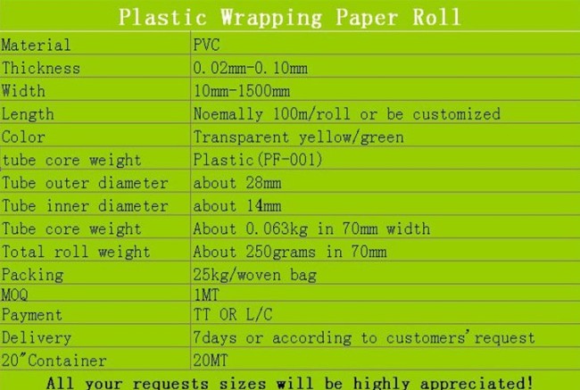 transparent plastic wrapping film paper roll for packing 