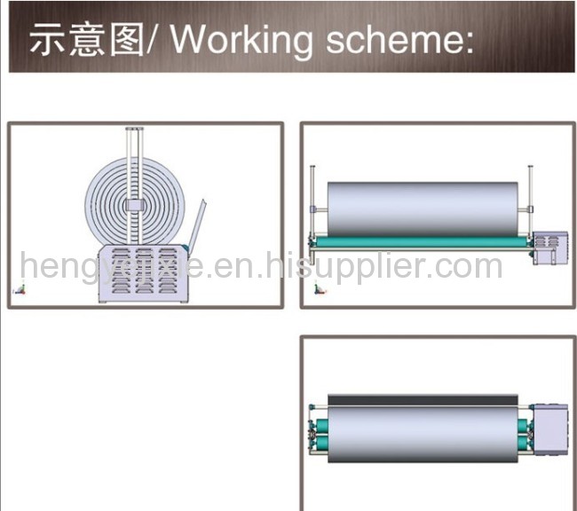 Asia material roller machine