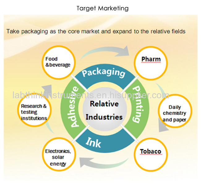 Digital Bottle Cap Torque force Testing Machine