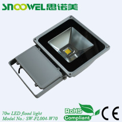 led plant flood lights