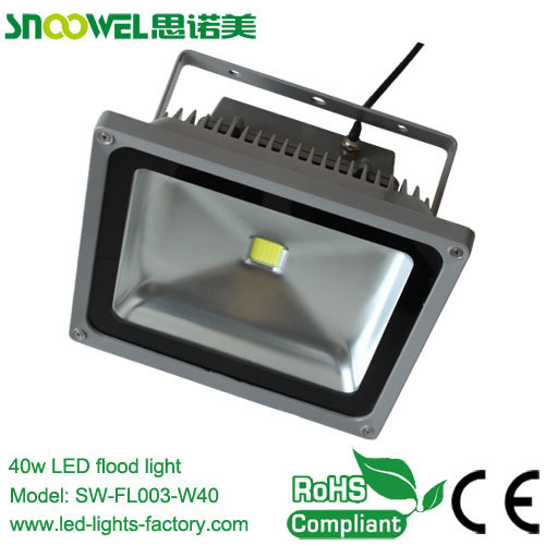 led boat floodlight