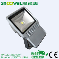 ip65 led floodlight