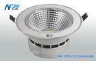 High Power LED Ceiling Light LED Ceiling Lamp