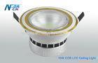 LED Ceiling Lamp COB LED Lighting