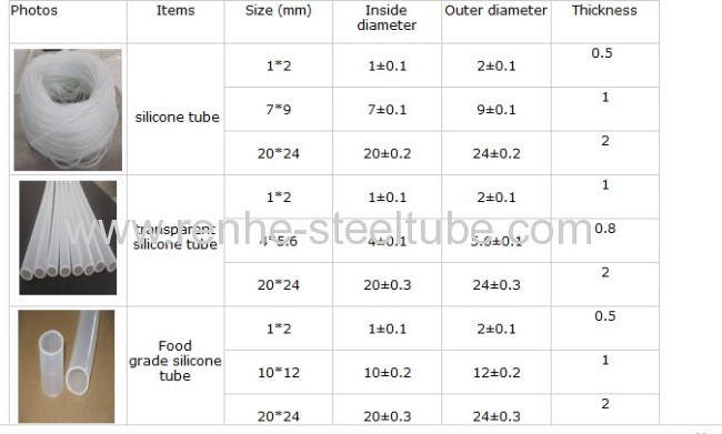 colorful / transparent silicone tube/hose/pipe,silicone tube