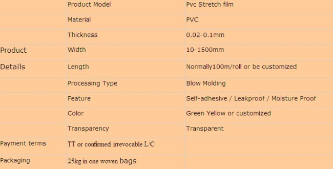 Rolled film cable wrapping self-adhesive static electricity 