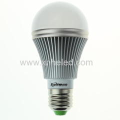 LED bulb LED lamp