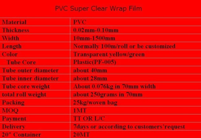 pvc super clear wrap film for wire and cable