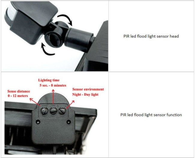 20W Motion Sensor led floodlight