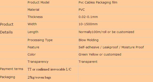 Self-Adhesive PVC Cables Packaging Film In Roll 