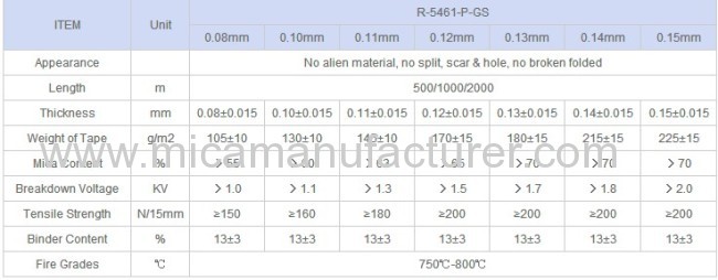 phlogopite mica tape with fiberglass single side