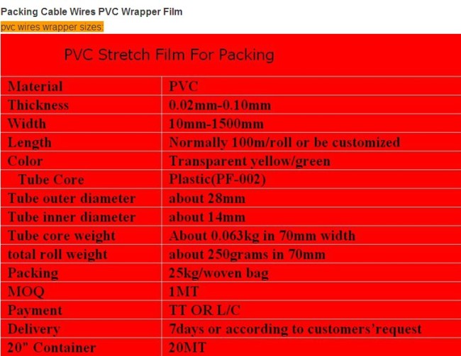 Packing Cable Wires PVC Wrapper Film