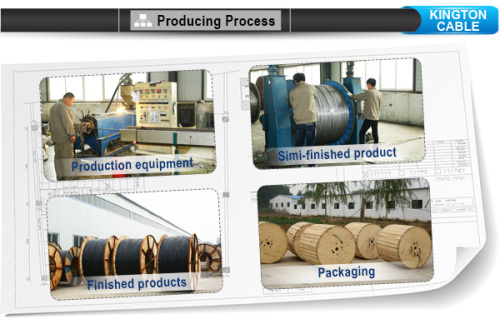  Electrial pvc insulated wire